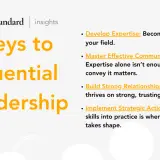 4 Keys to Influential Leadership: Develop expertise, master communication, build relationships, and implement actions.