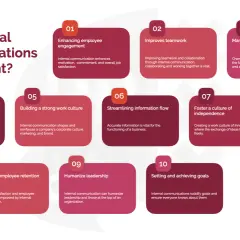 Infographic detailing the importance of internal communications, highlighting benefits like enhanced engagement and teamwork. An internal communications consultant would find this valuable.
