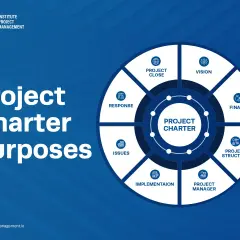 Diagram illustrating project charter purposes, including vision, finance, project structure, manager, implementation, issues, response, and close. This is a great visual for a charter meeting.
