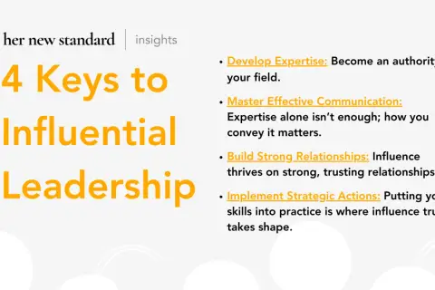4 Keys to Influential Leadership: Develop expertise, master communication, build relationships, and implement actions.
