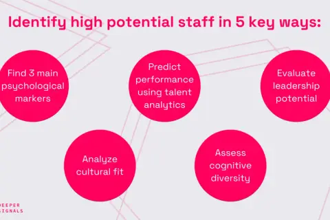 5 ways to identify high potential staff: find psychological markers, predict performance with talent analytics, evaluate leadership potential, analyze cultural fit, and assess cognitive diversity.
