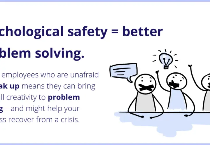 Psychological safety fosters better problem solving. Stick figures with taped mouths represent silenced voices, while one with an idea lightbulb shows the power of speaking up.