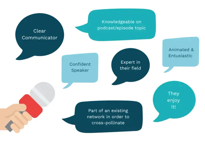 A hand holds a microphone, surrounded by speech bubbles describing ideal qualities for a communication podcast guest: clear communicator, knowledgeable, confident, expert, animated, and enthusiastic.