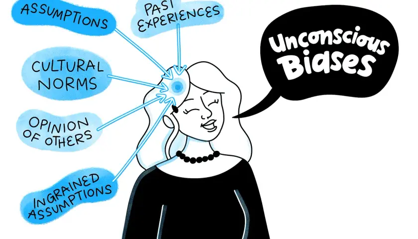 Illustration showing how assumptions, past experiences, cultural norms, and opinions of others contribute to unconscious biases, highlighting the need for unconscious bias training that works.