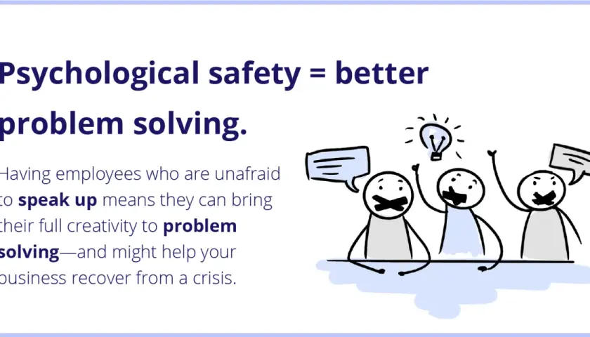 Psychological safety fosters better problem solving. Stick figures with taped mouths represent silenced voices, while one with an idea lightbulb shows the power of speaking up.