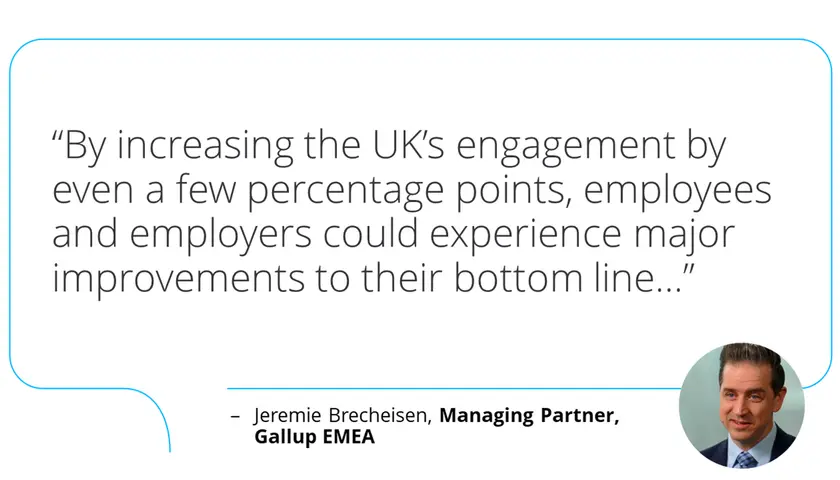 Quote from Jeremie Brecheisen: "By increasing the UK's engagement by even a few percentage points, employees and employers could experience major improvements to their bottom line..." This highlights how to increase employee engagement and motivation.