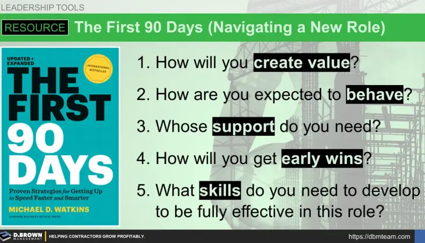 Navigating new manager challenges: The First 90 Days book and questions on creating value, expected behavior, support, early wins, and skills.
