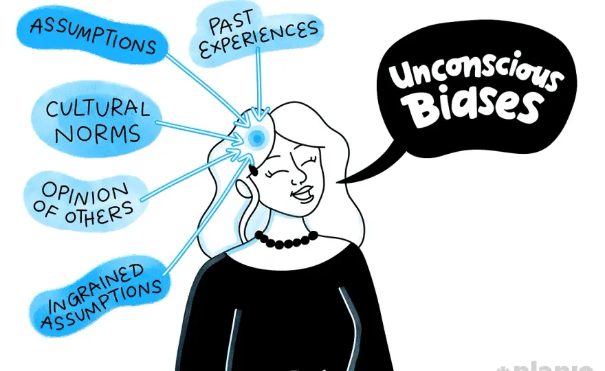 Unconscious Bias Training: Does Yours Really Change Decisions?