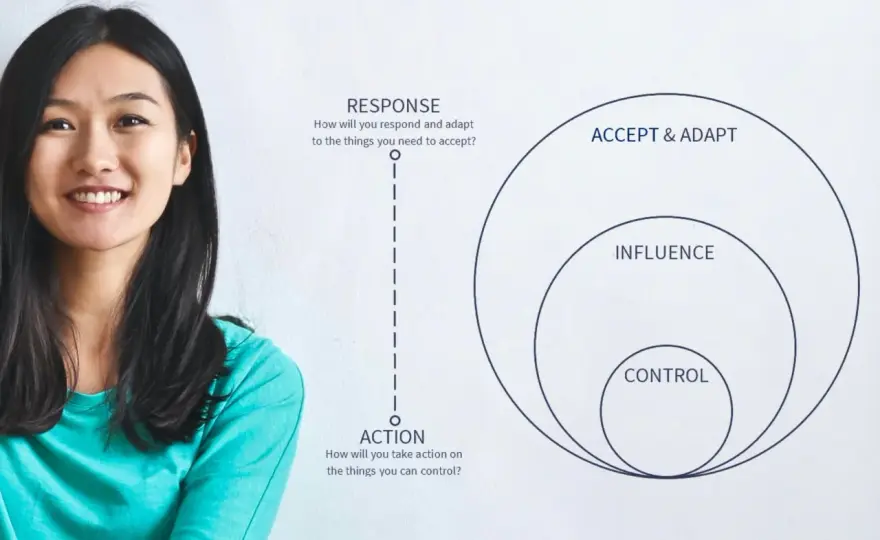 Reframing Leadership - From Control to Clarity & Coaching