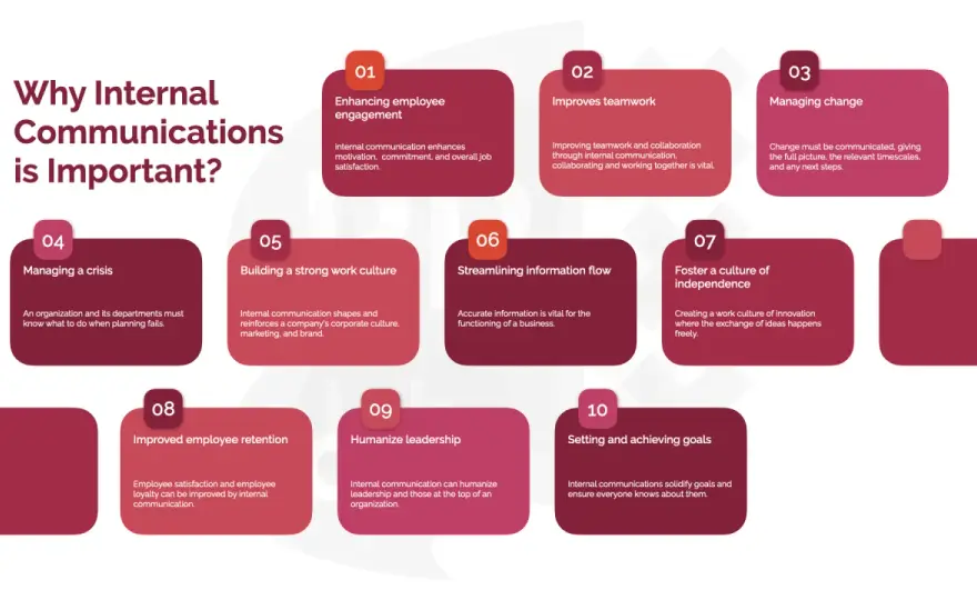 Internal Communications Consultant - Do You Need One?
