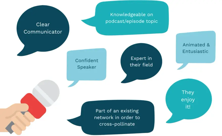 Communication Podcasts - Solve Work Problems, Boost Skills