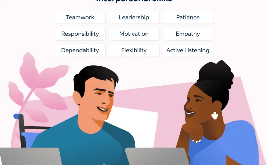 Interpersonal Savvy Meaning - Master Workplace Communication