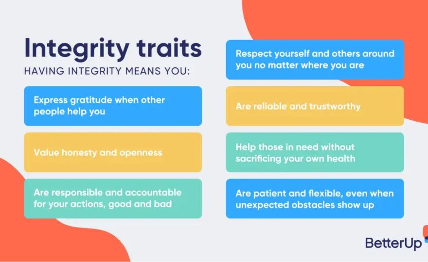 Leadership Integrity - Why Your Team Needs It Now