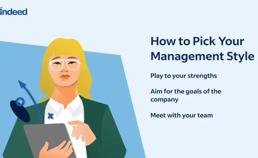 Management Theories - Choose the Right Style for Your Team