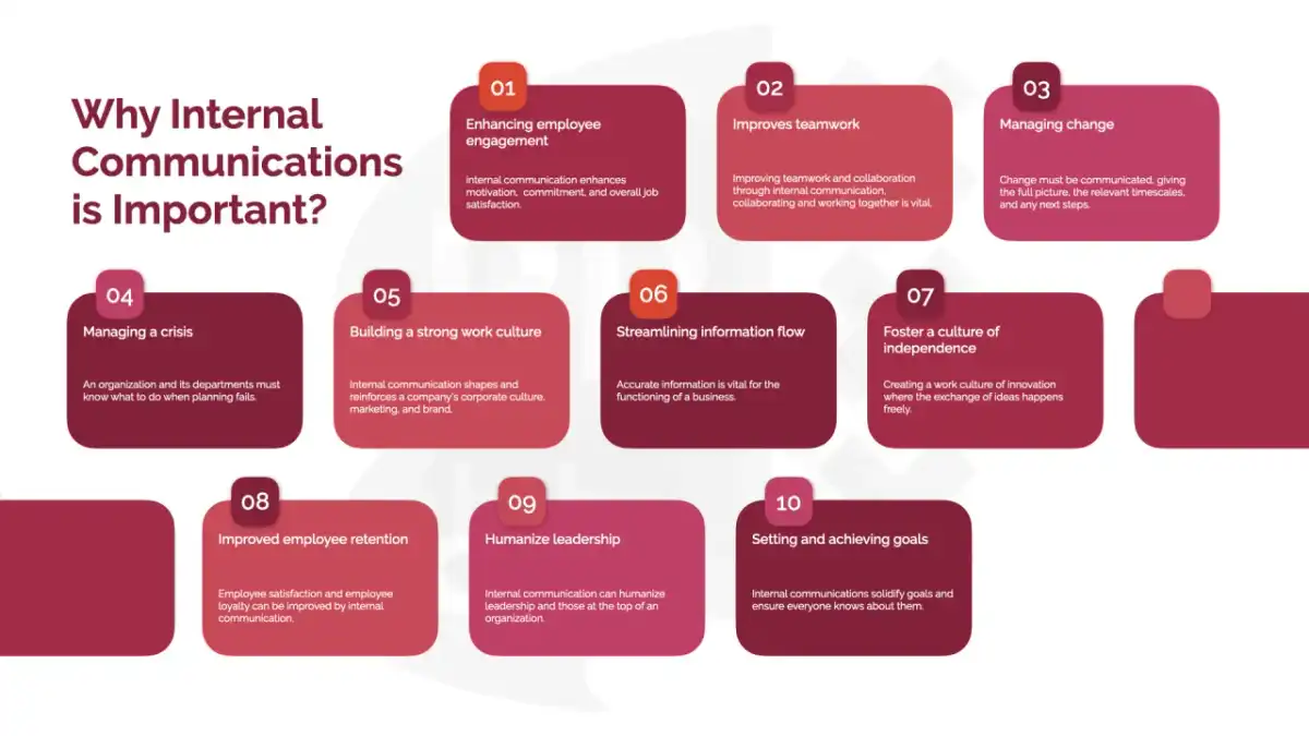 Internal Communications Consultant - Do You Need One?
