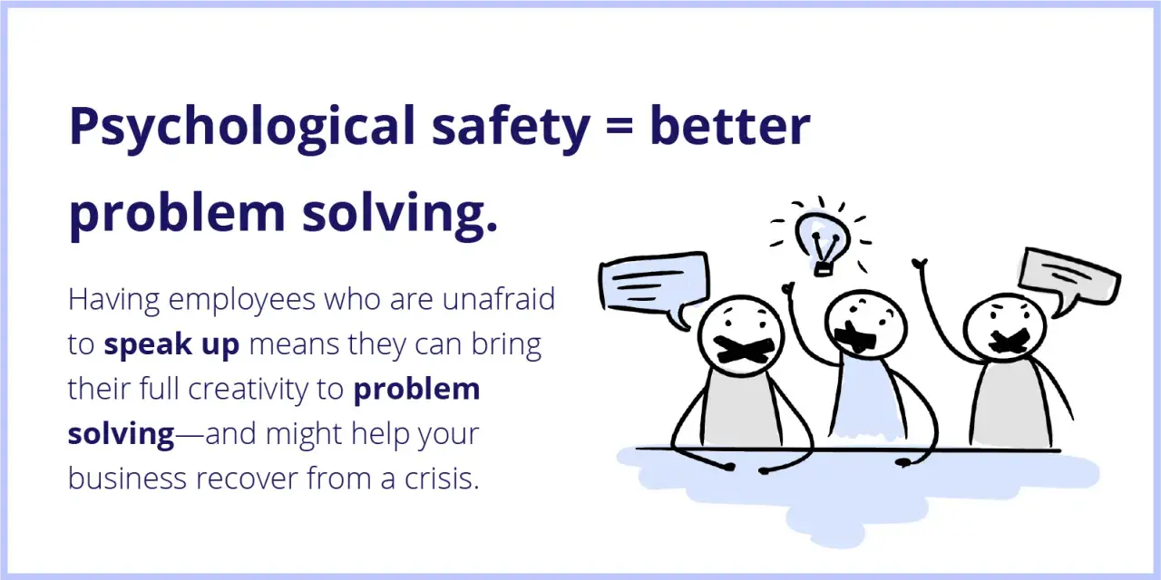 Psychological safety fosters better problem solving. Stick figures with taped mouths represent silenced voices, while one with an idea lightbulb shows the power of speaking up.
