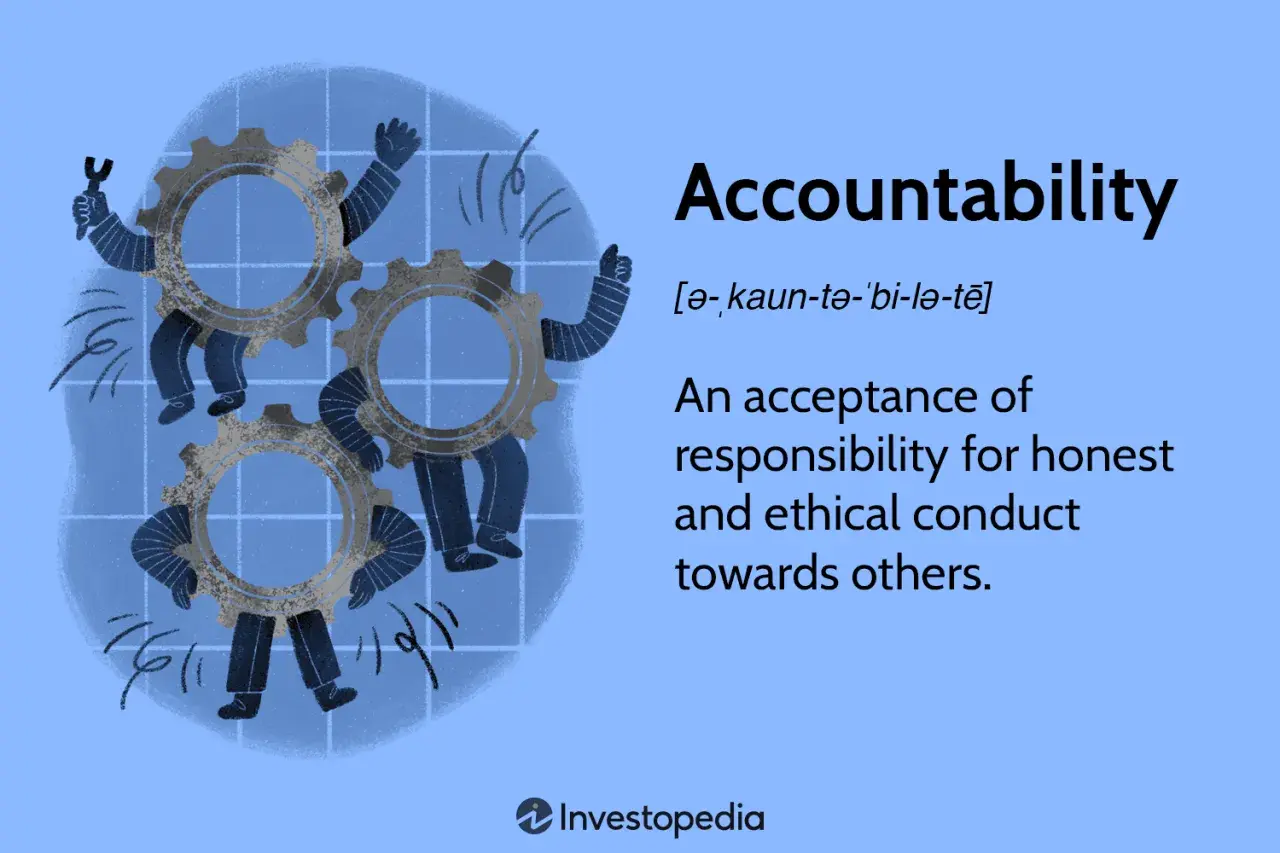 Gears with arms and legs work together, illustrating that accountability is a value of accepting responsibility for honest and ethical conduct.