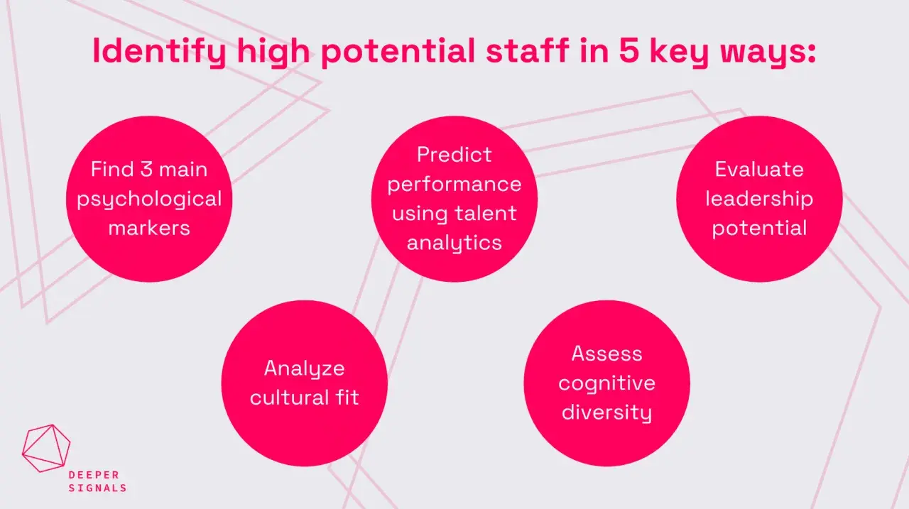 5 ways to identify high potential staff: find psychological markers, predict performance with talent analytics, evaluate leadership potential, analyze cultural fit, and assess cognitive diversity.