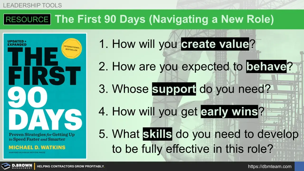 Navigating new manager challenges: The First 90 Days book and questions on creating value, expected behavior, support, early wins, and skills.