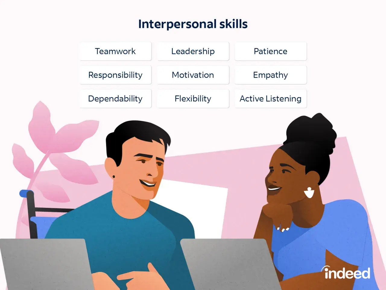 Illustration showing interpersonal savvy meaning through teamwork, leadership, and empathy. Two colleagues collaborate, highlighting effective communication.