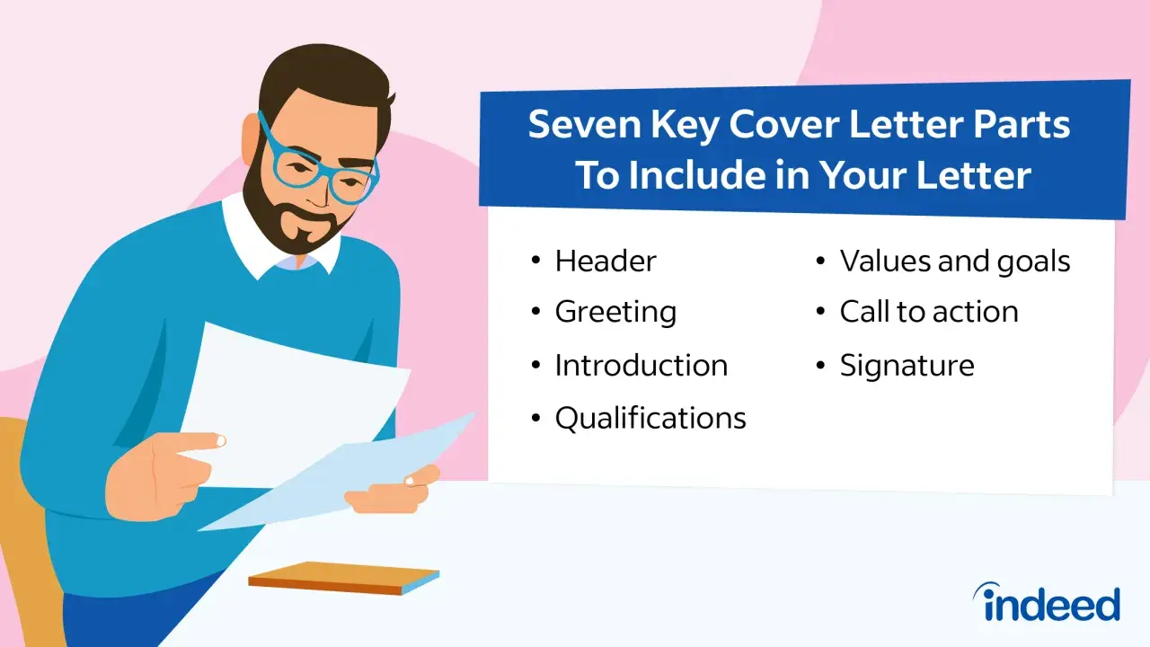 A man reviews a document detailing the seven key parts of a cover letter, including header, greeting, introduction, qualifications, values, goals, call to action, and signature.