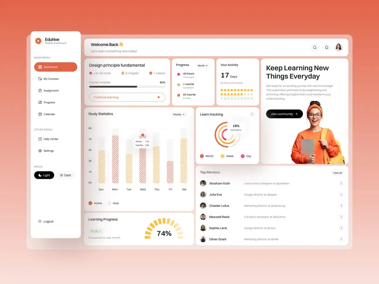 Student dashboard showing progress on courses, study statistics, and learn tracking. This platform can help you achieve your goals, similar to how google career certificates empower learners.