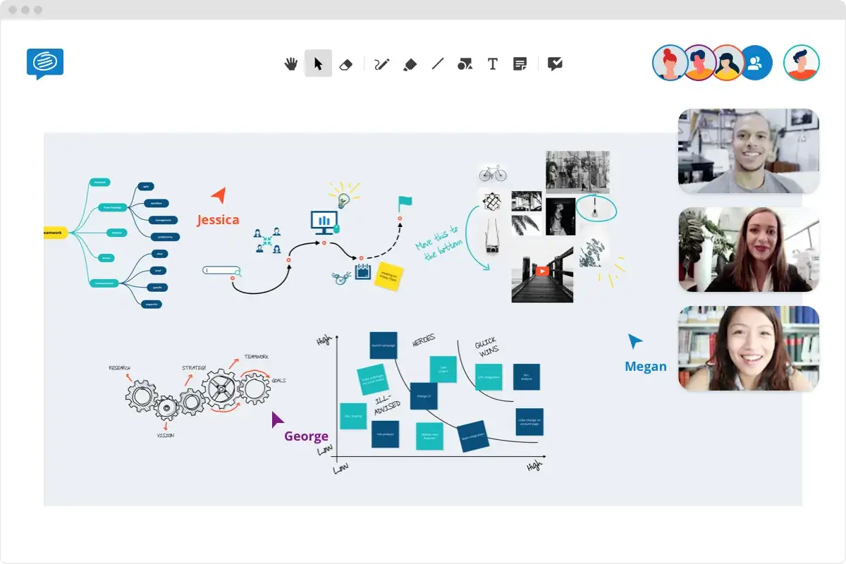 A digital whiteboard shows a mind map on teamwork, a strategy matrix, and video call participants, illustrating how to manage remote teams effectively.