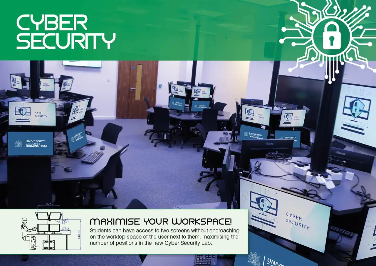 A modern Cyber Security lab with multiple computer stations, ideal for a 2 year cyber security degree program.