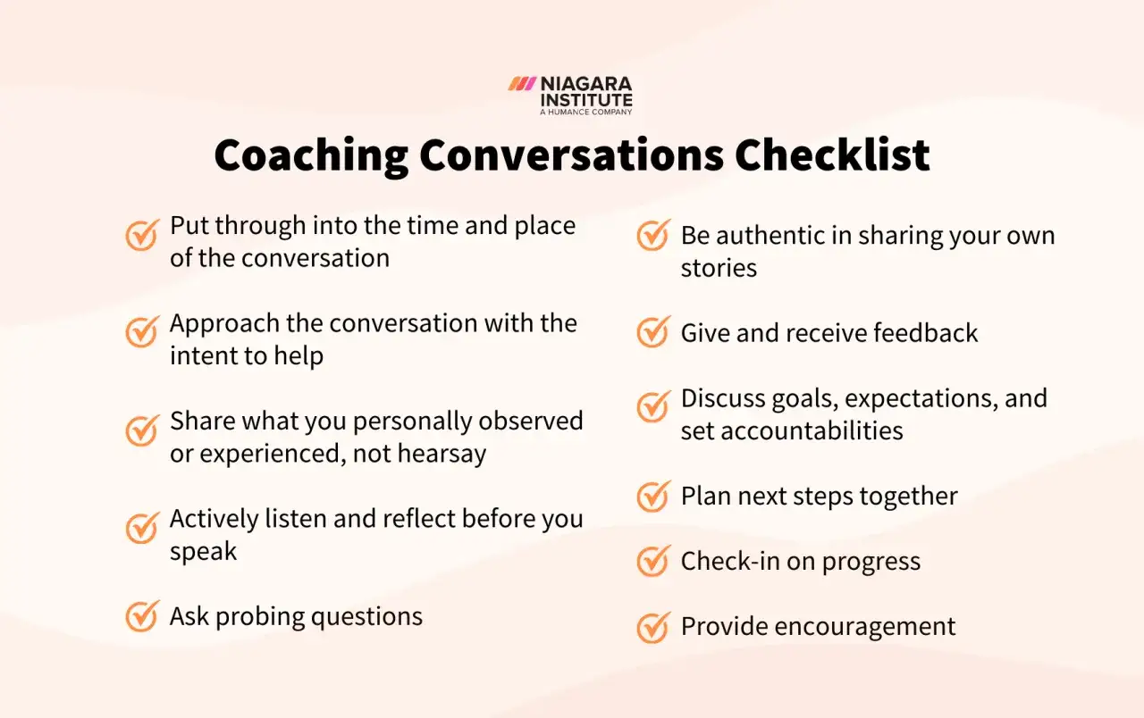 Coaching Conversations Checklist for building a coaching culture: Be authentic, listen, give feedback, and plan next steps.