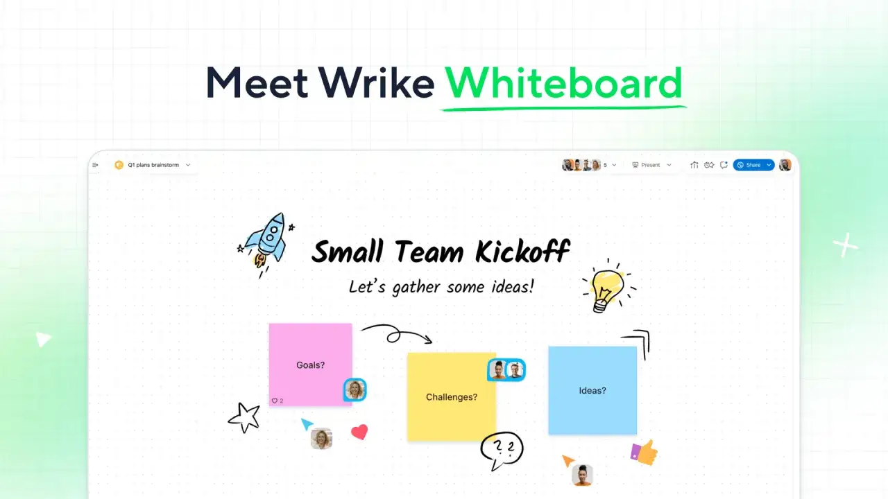 Wrike Whiteboard for a 
