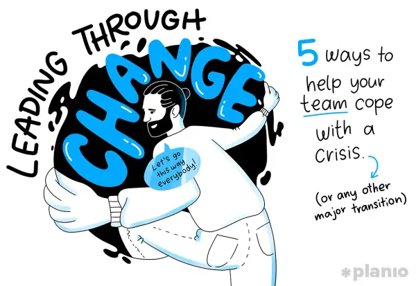 A man embodies leadership through change, guiding his team with a "Let's go this way everybody!" speech bubble. 5 ways to help your team cope with crisis.